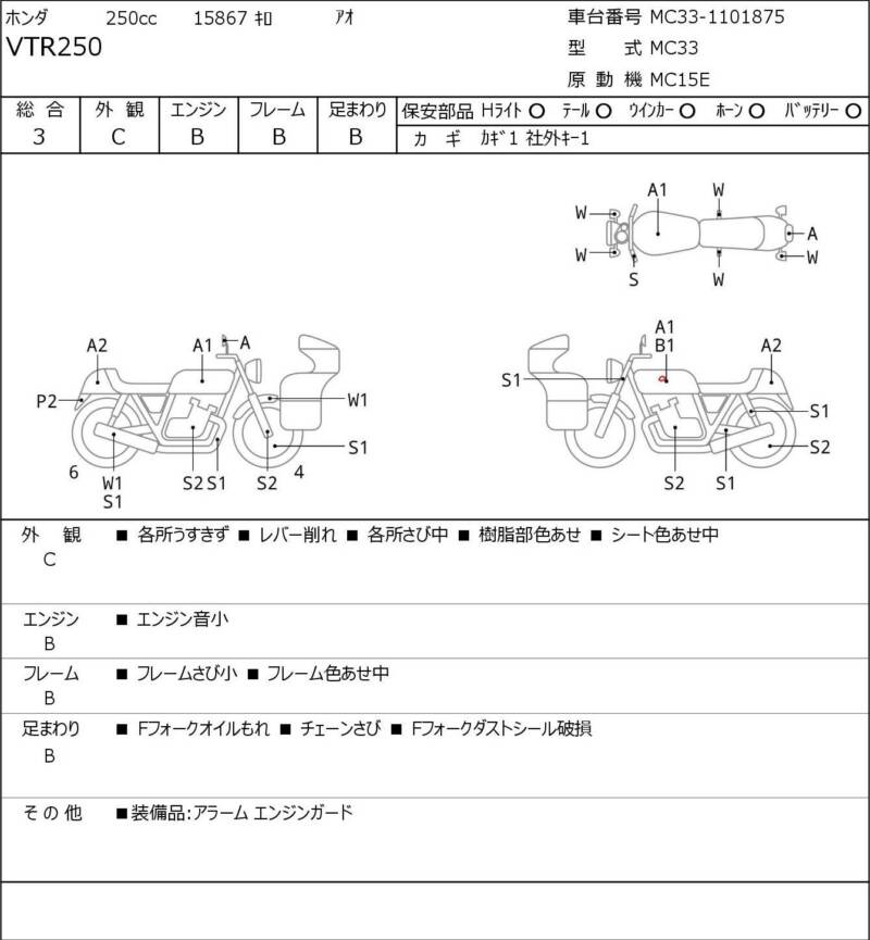 Карта повреждений