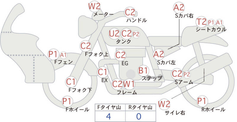 Карта повреждений