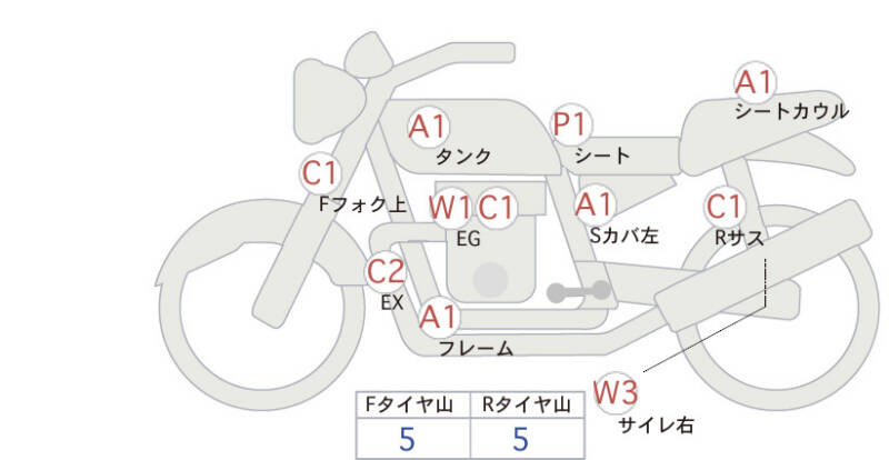 Карта повреждений