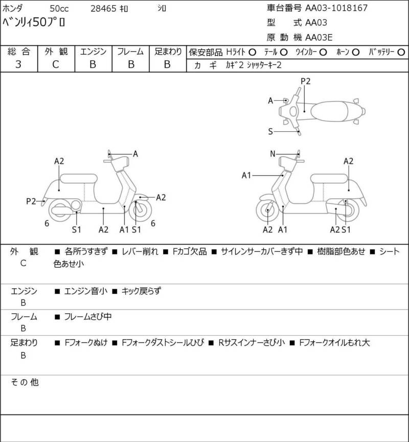 Карта повреждений