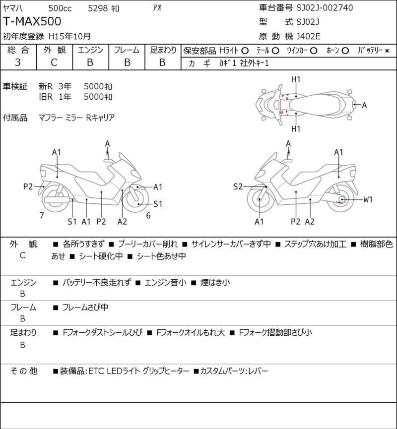 Карта повреждений