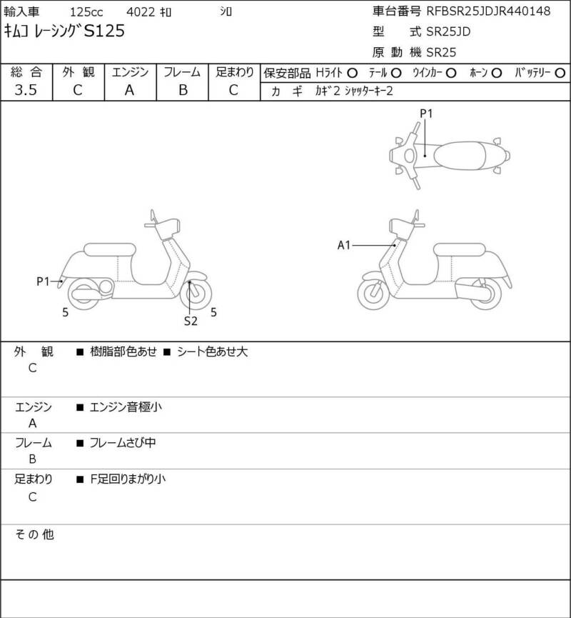 Карта повреждений