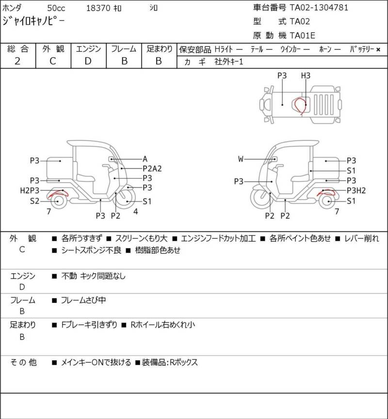 Карта повреждений