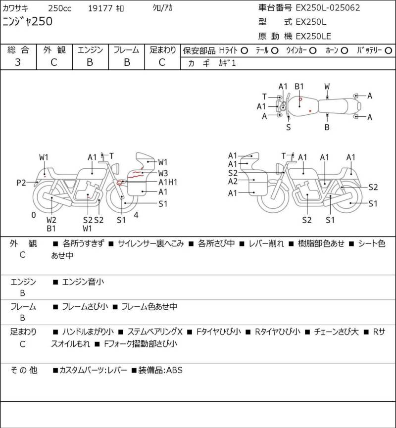 Карта повреждений