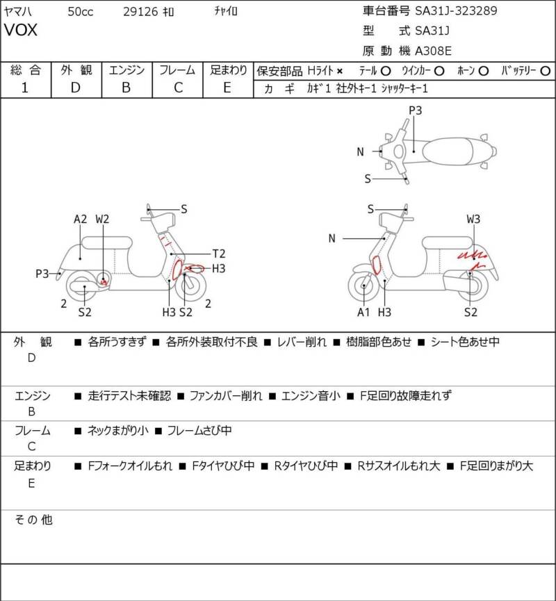 Карта повреждений