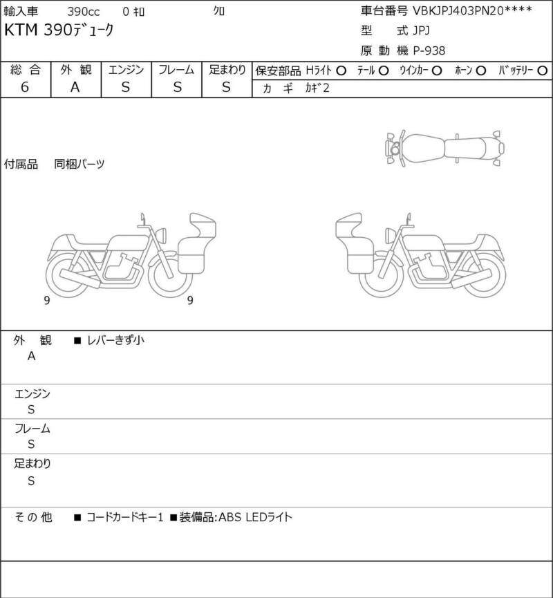 Карта повреждений