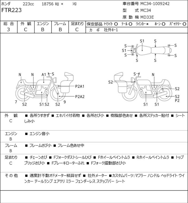 Карта повреждений