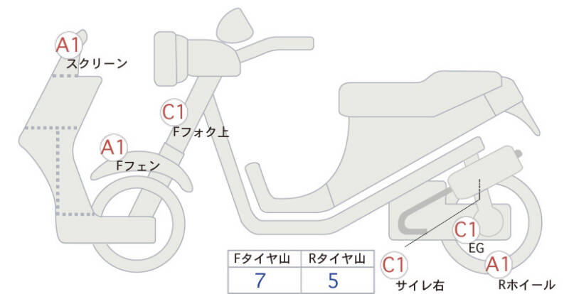 Карта повреждений