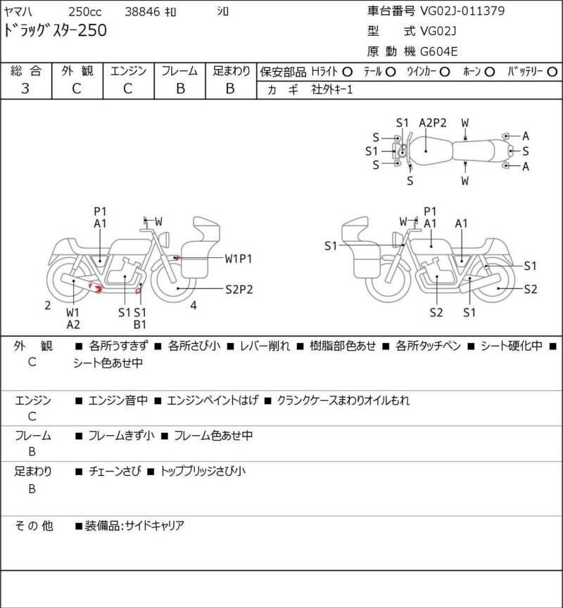 Карта повреждений