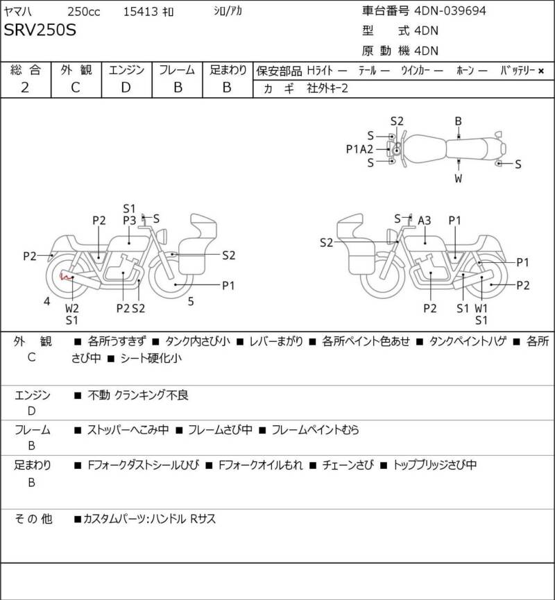 Карта повреждений