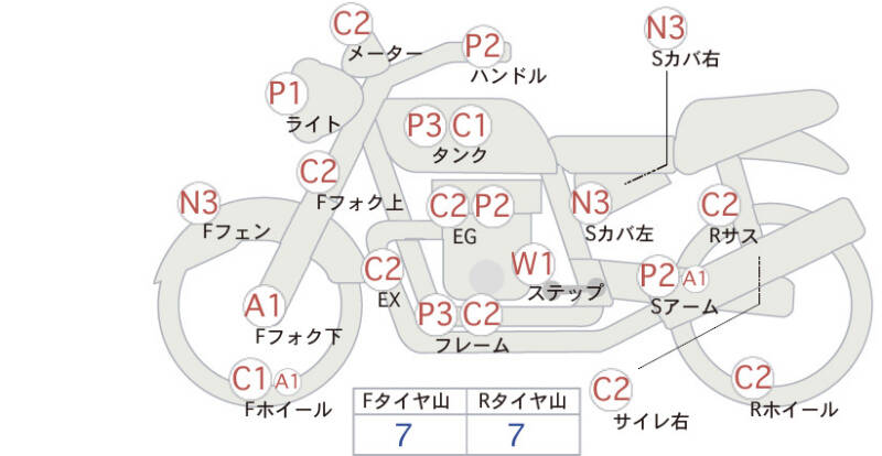 Карта повреждений