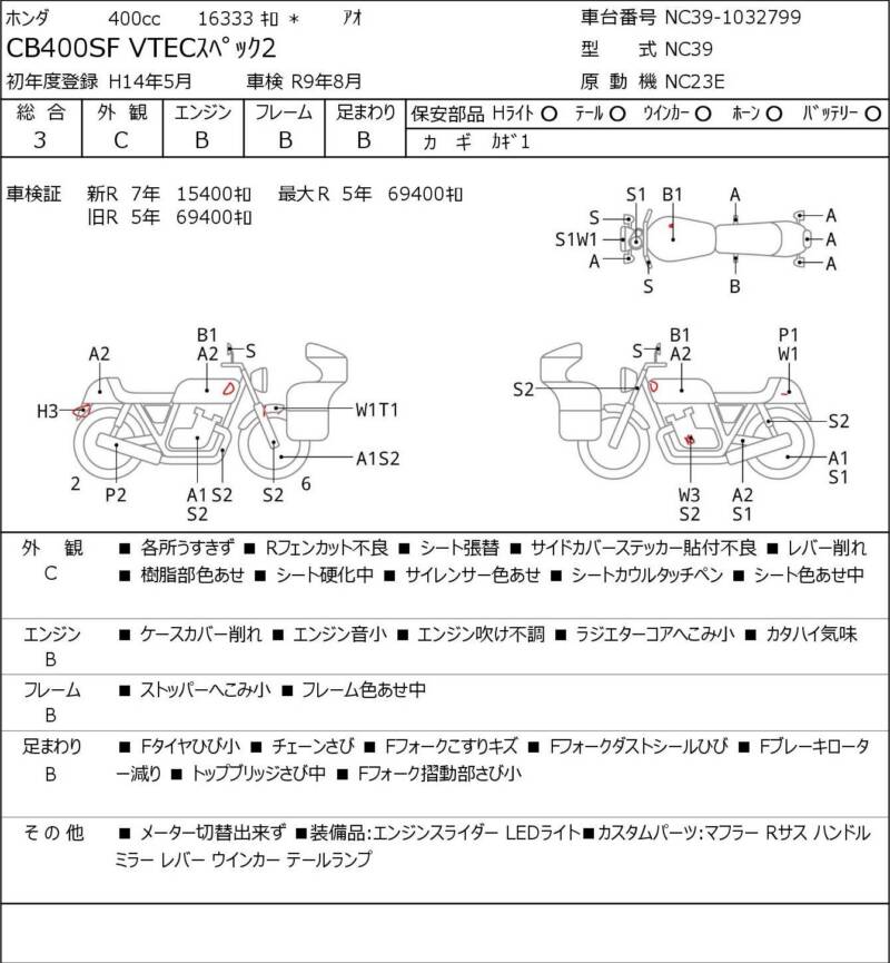 Карта повреждений