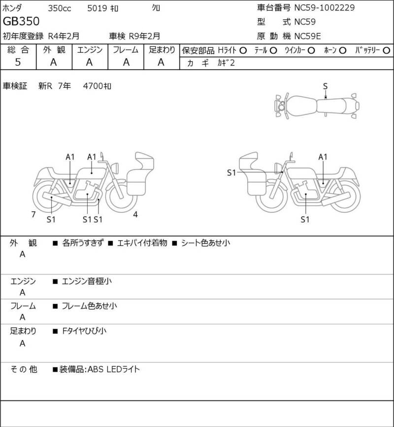 Карта повреждений