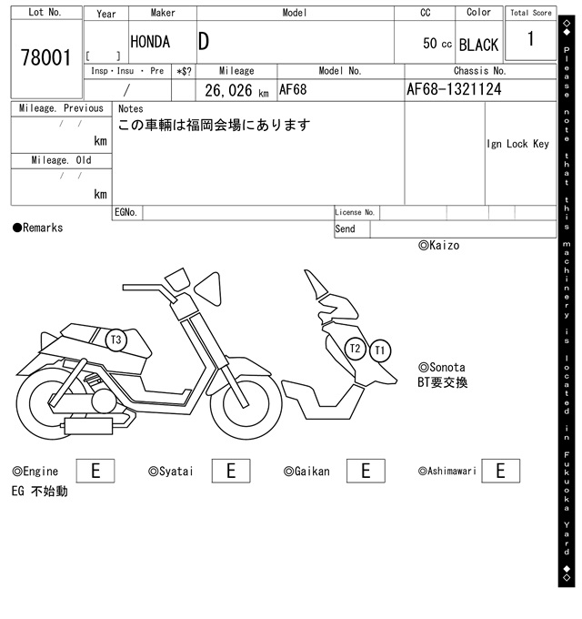 Карта повреждений