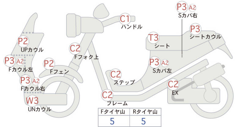 Карта повреждений