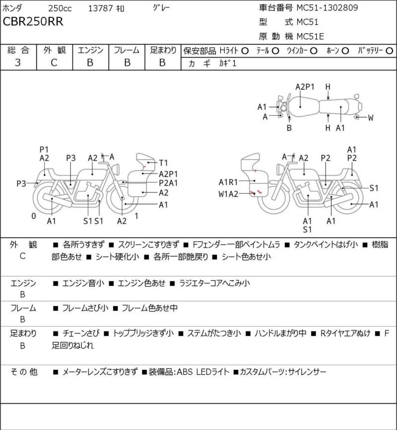 Карта повреждений
