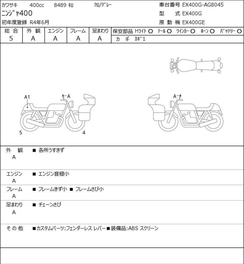 Карта повреждений