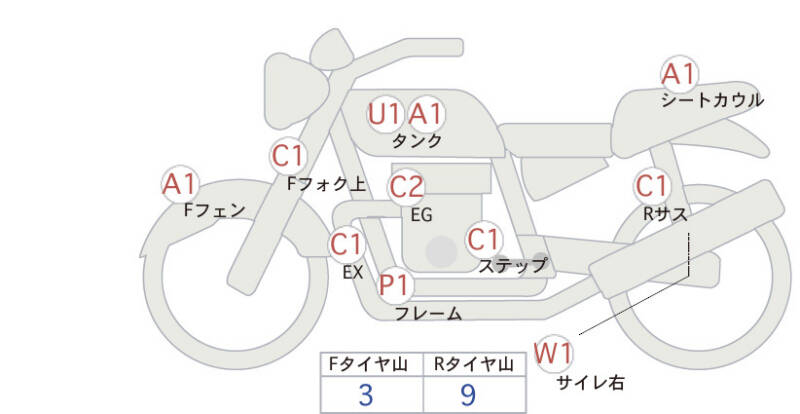 Карта повреждений