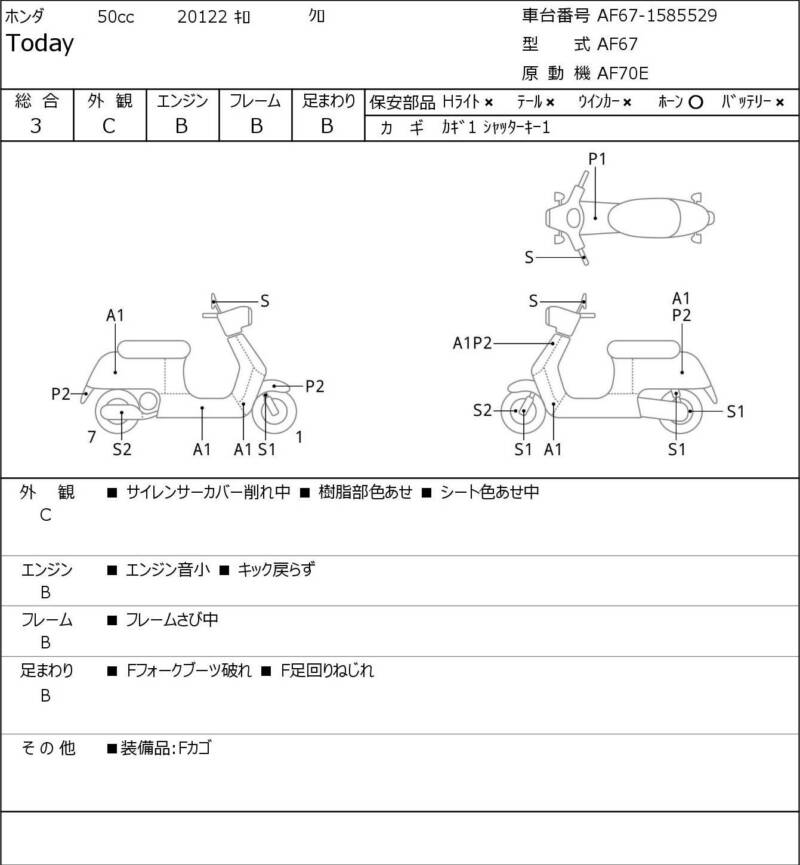 Карта повреждений