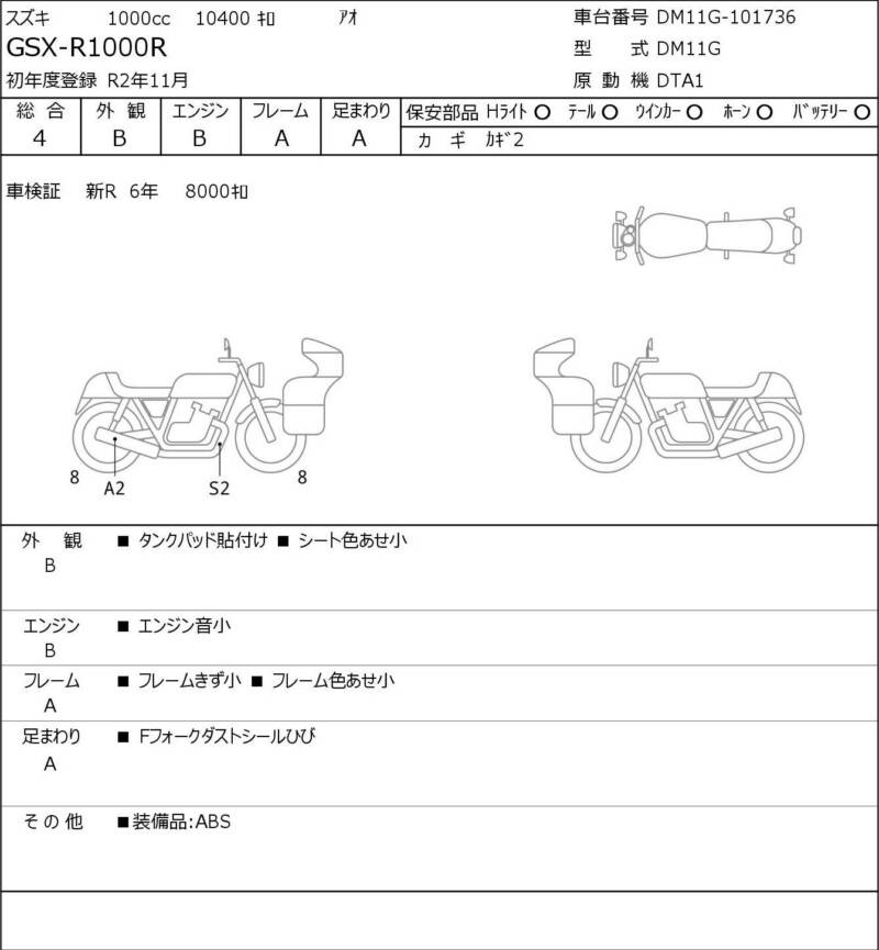 Карта повреждений