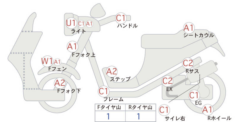 Карта повреждений