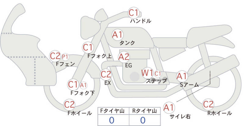 Карта повреждений