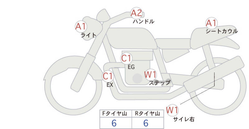 Карта повреждений