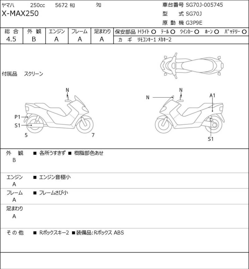 Карта повреждений