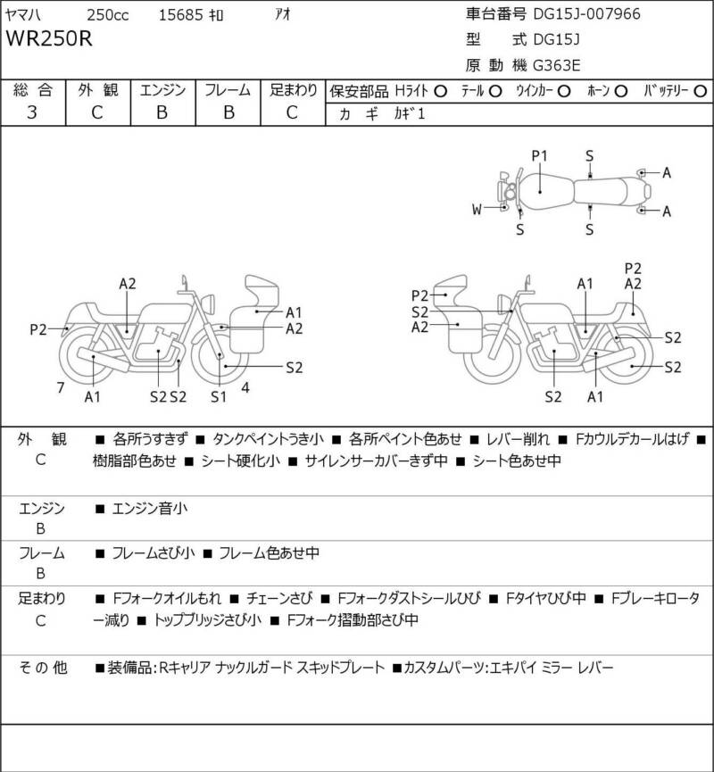 Карта повреждений