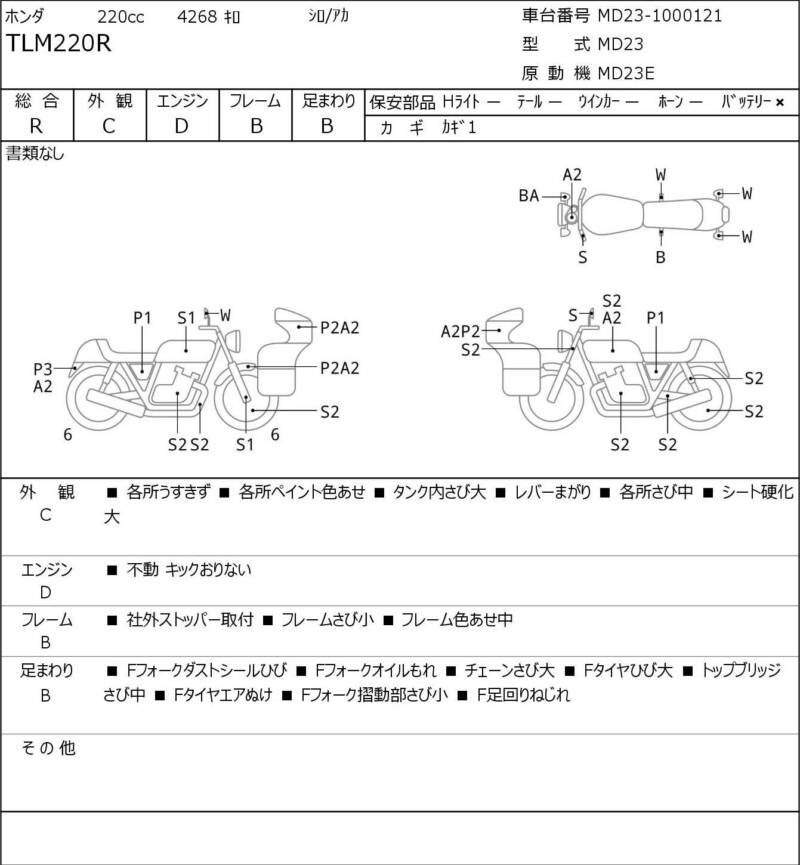 Карта повреждений