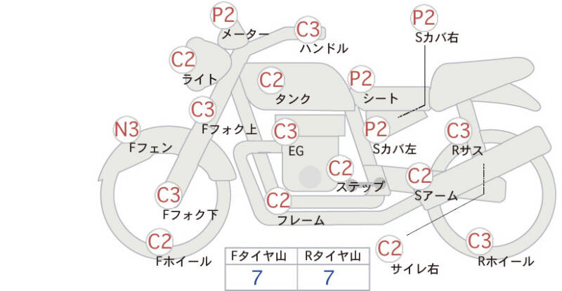 Карта повреждений