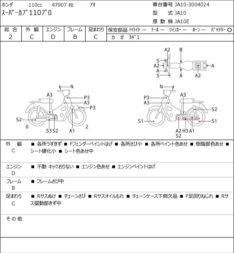 Карта повреждений