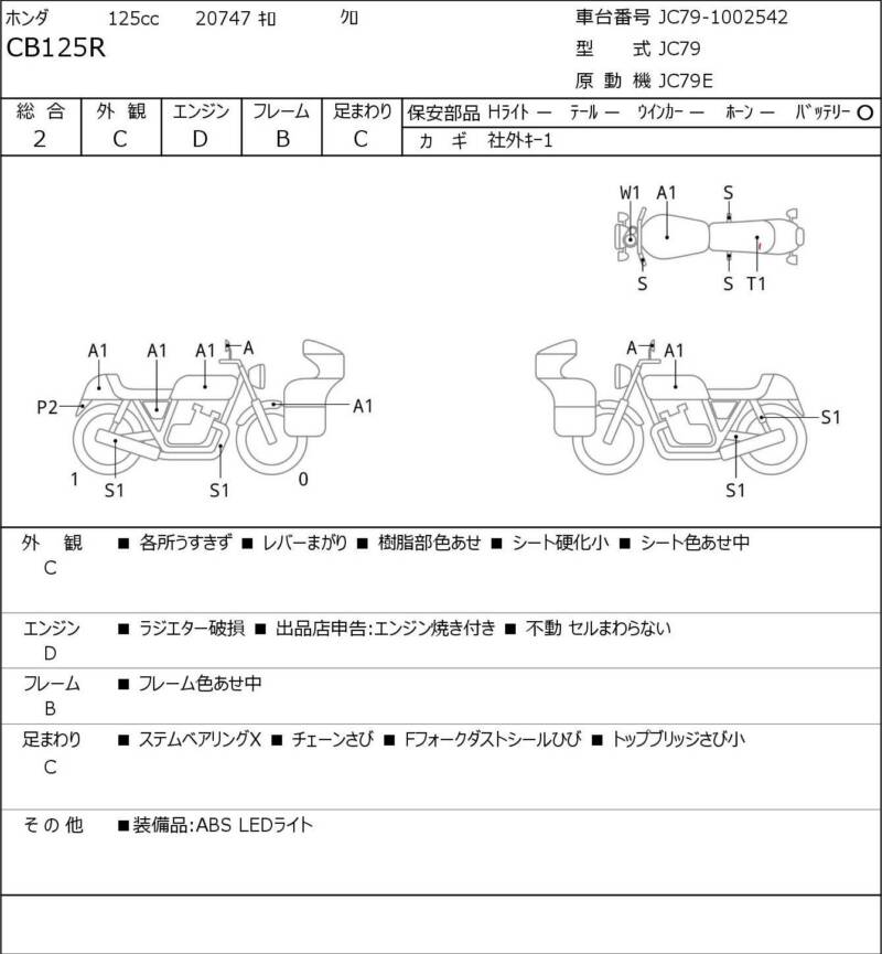 Карта повреждений
