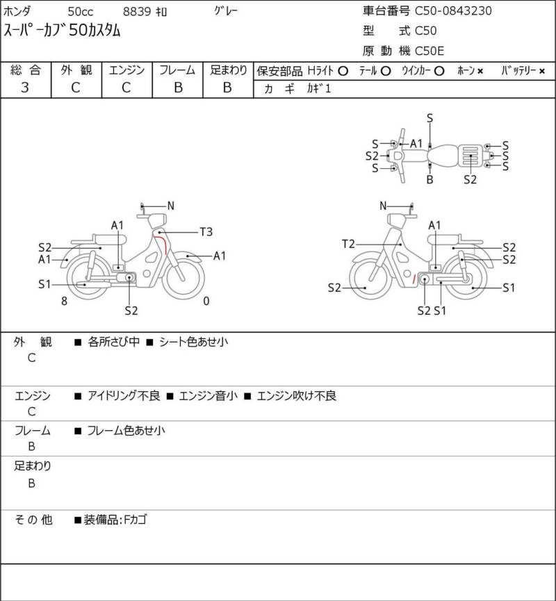 Карта повреждений