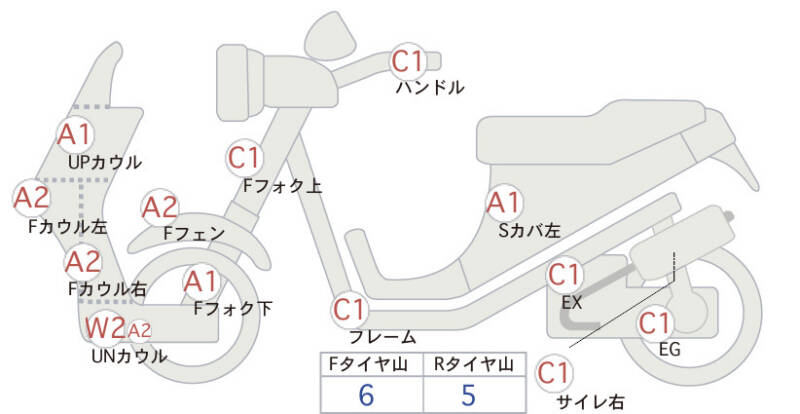 Карта повреждений