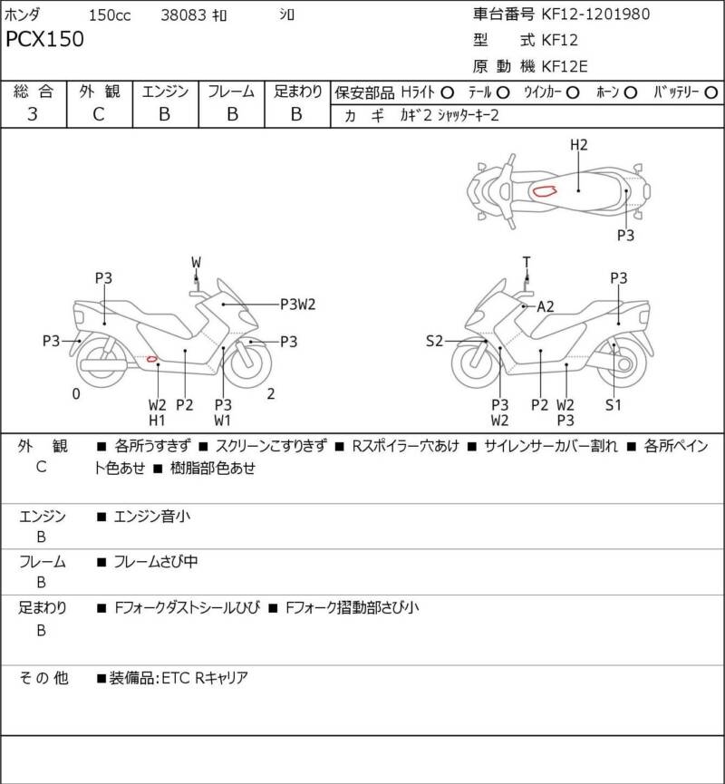 Карта повреждений