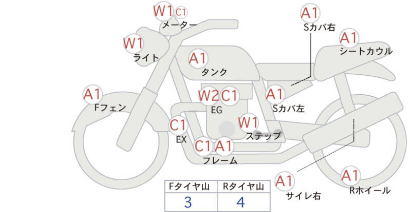 Карта повреждений