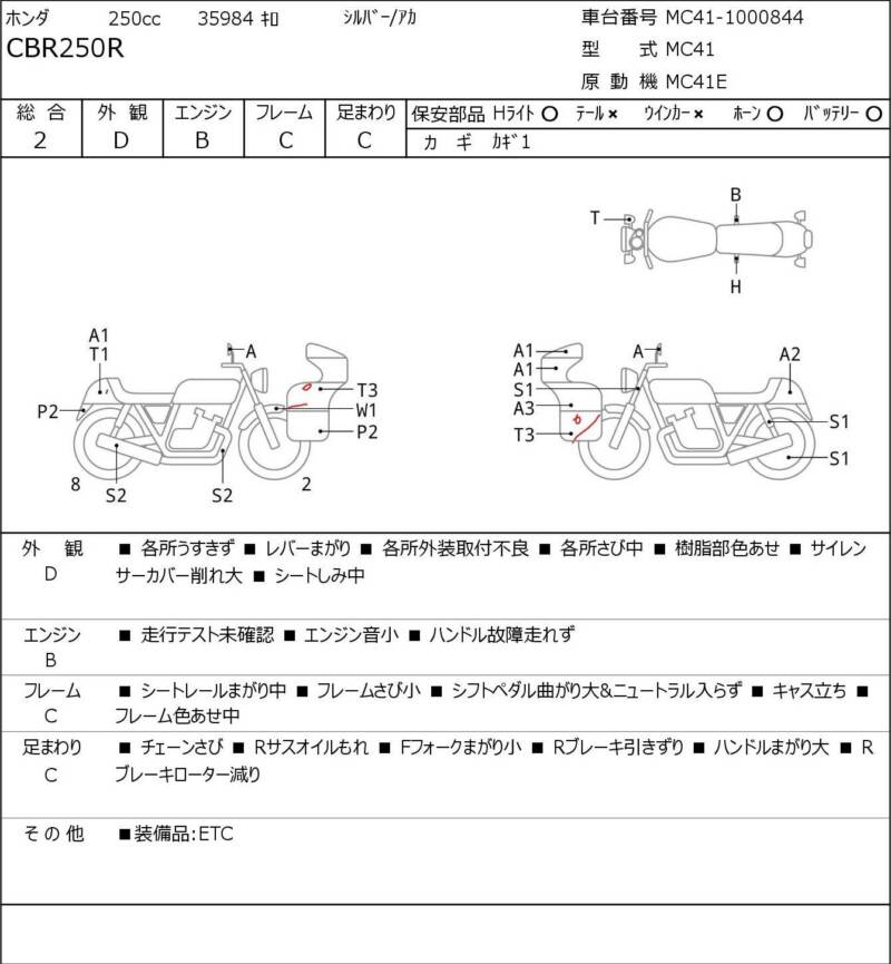 Карта повреждений