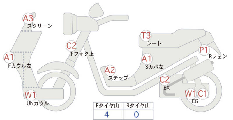 Карта повреждений