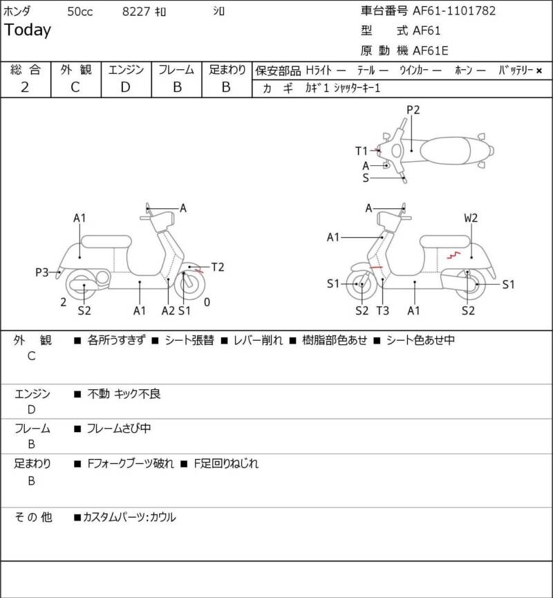 Карта повреждений