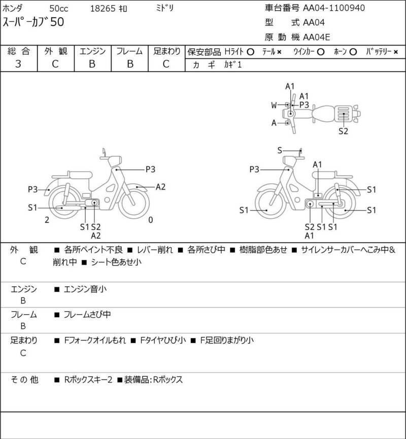 Карта повреждений
