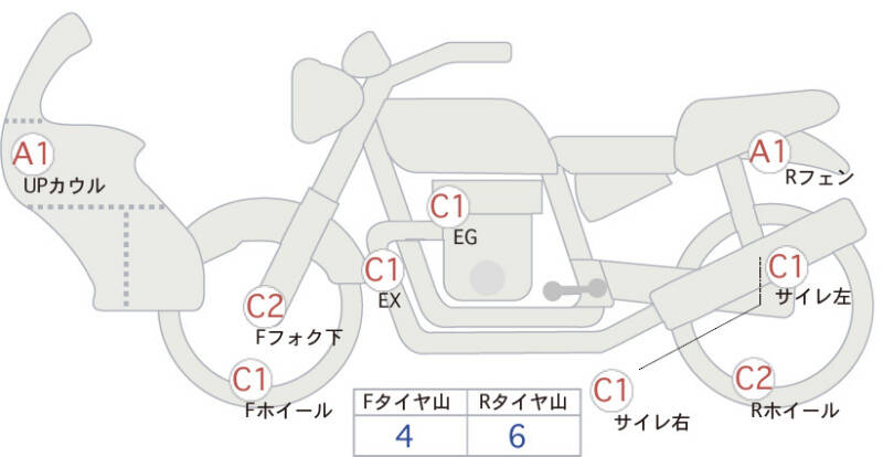 Карта повреждений