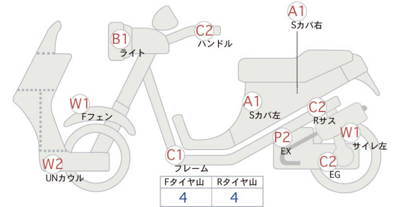 Карта повреждений