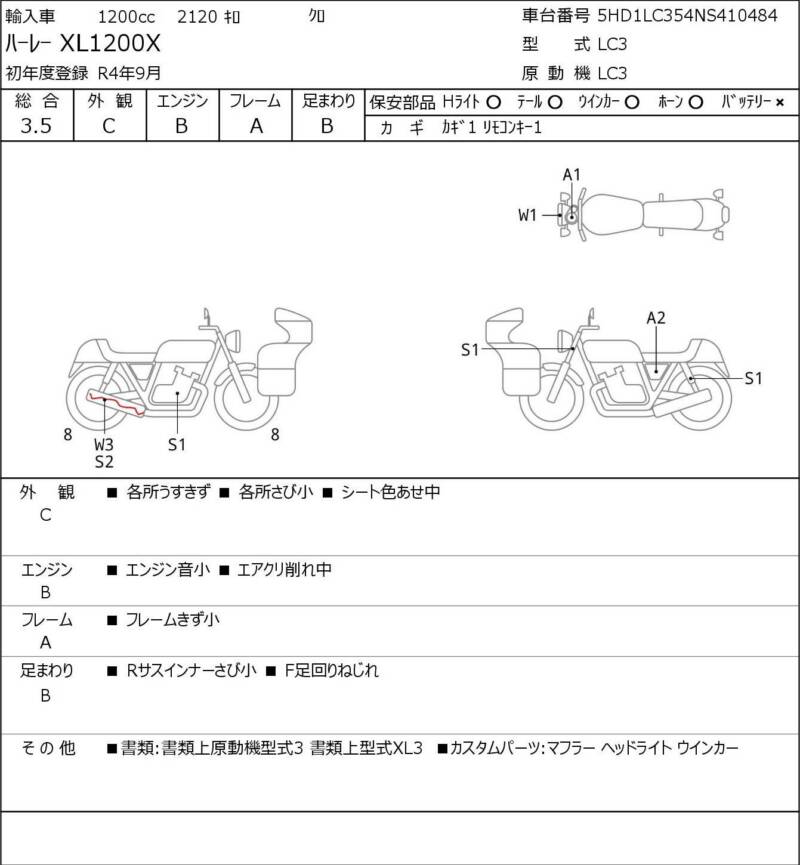 Карта повреждений