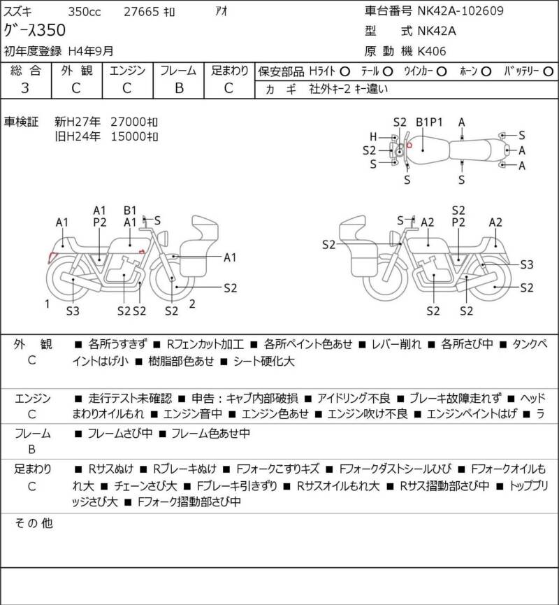 Карта повреждений