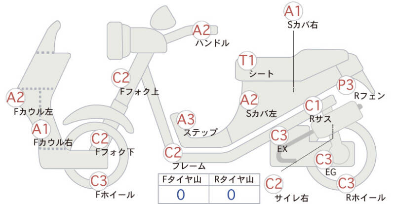 Карта повреждений