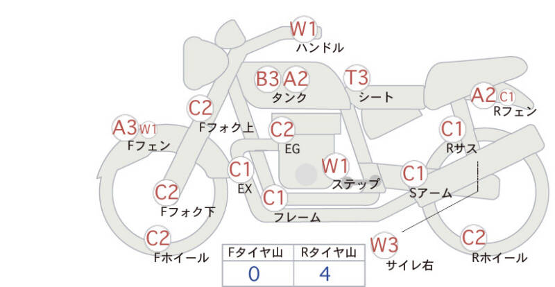 Карта повреждений