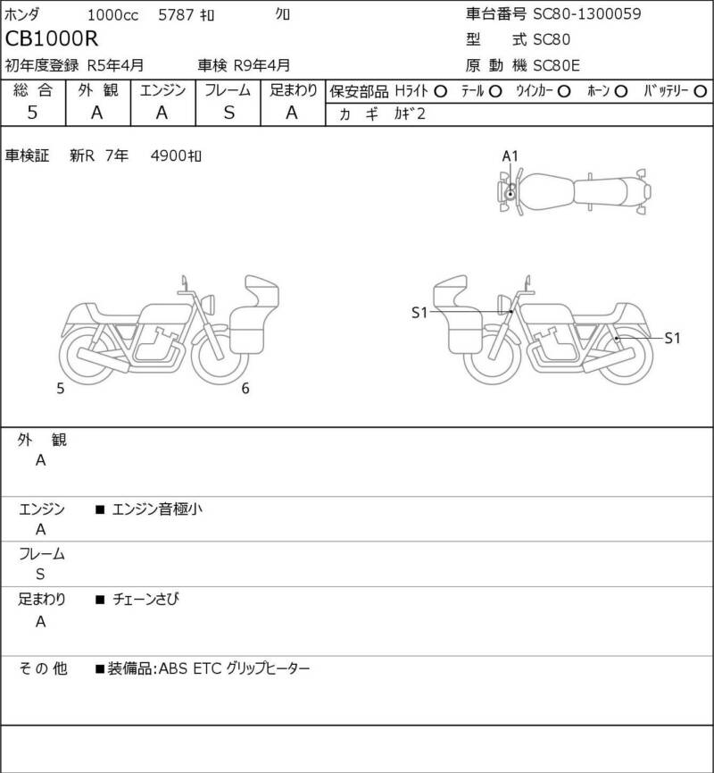 Карта повреждений