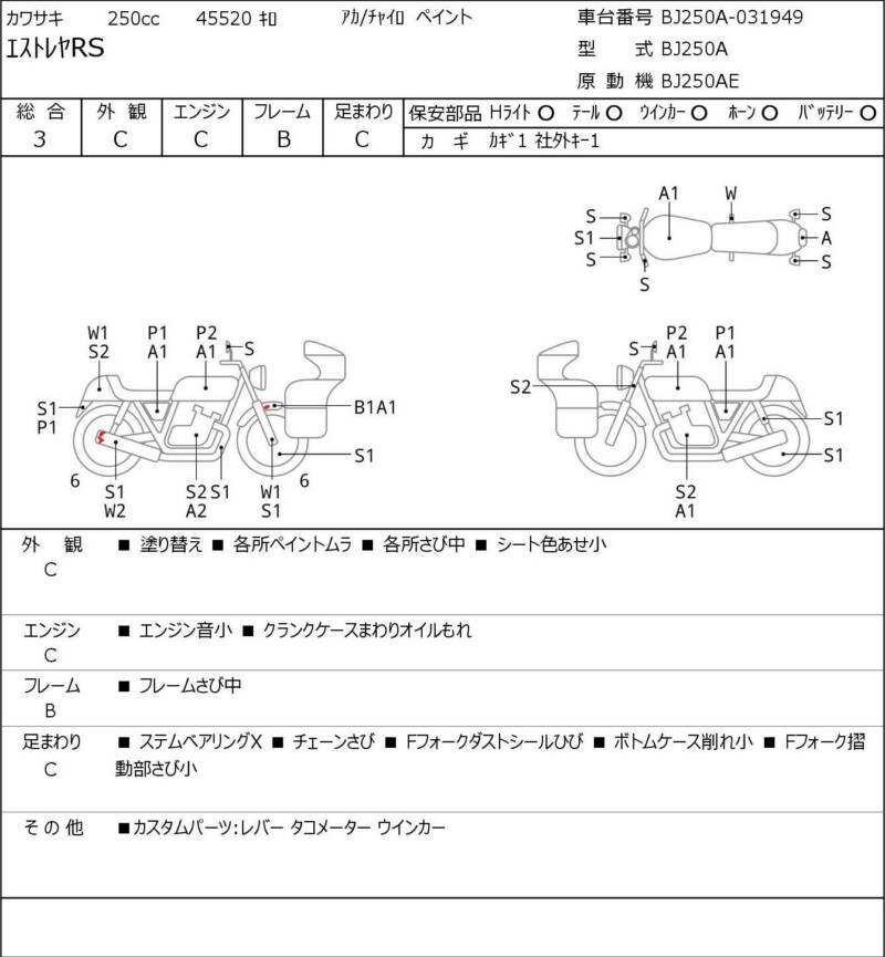 Карта повреждений