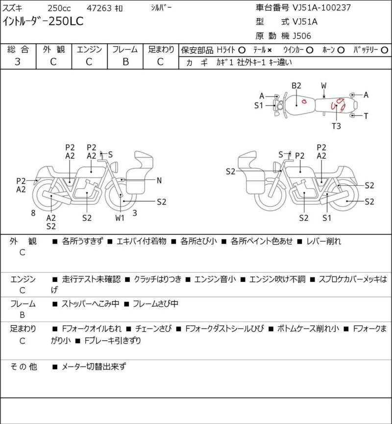 Карта повреждений